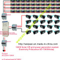 10KW solar fuera de la red de generación de energía del sistema; Producción de electricidad 50 ~ 70KWh / día